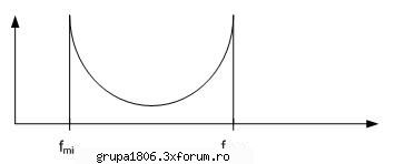 Help generare grafic - As avea nevoie de ajutor referitor la realizarea - Matlab
